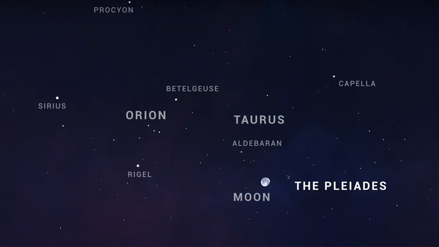 best-night-sky-events
