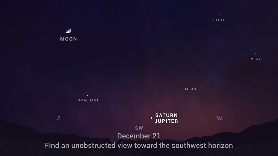 'Christmas Star': Jupiter and Saturn to look like one large star this month 27 – Christmas-Star-2