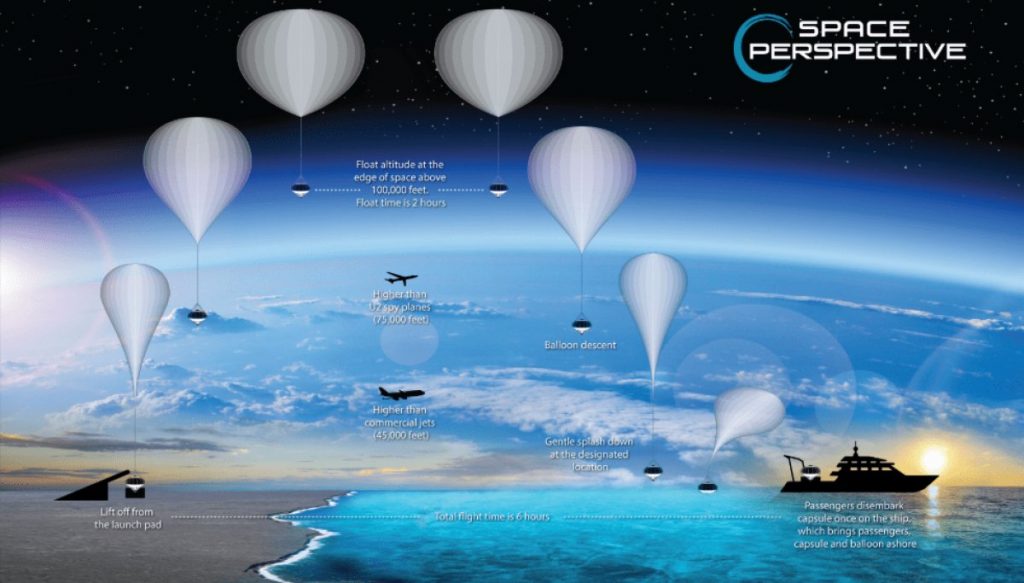 Space-Perspective-3