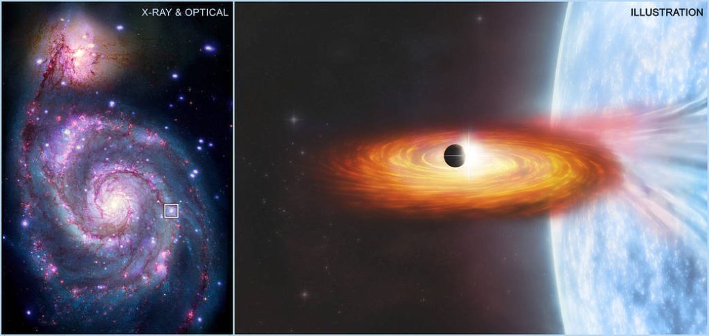 NASA Telescope Identified the First Planet Candidate Outside Our Galaxy 27 – nasa-chandra-extrasolar-planet-2
