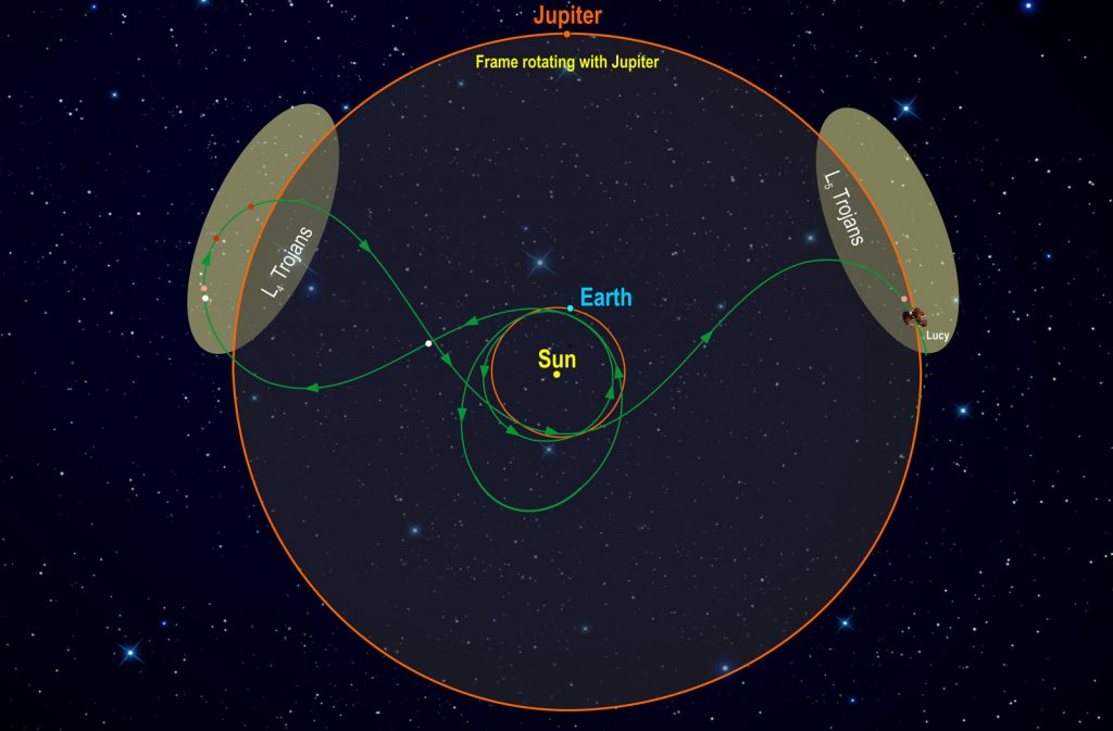 nasa-lucy-mission-2