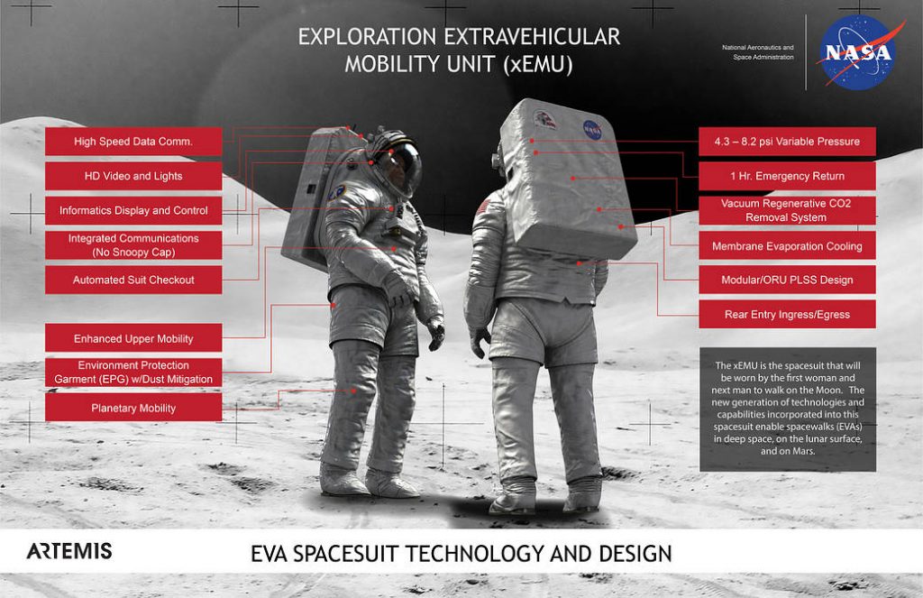 NASA Is Preparing Next Generation Spacesuits for Moon Mission and Beyond 27 – nasa-spacesuit-2