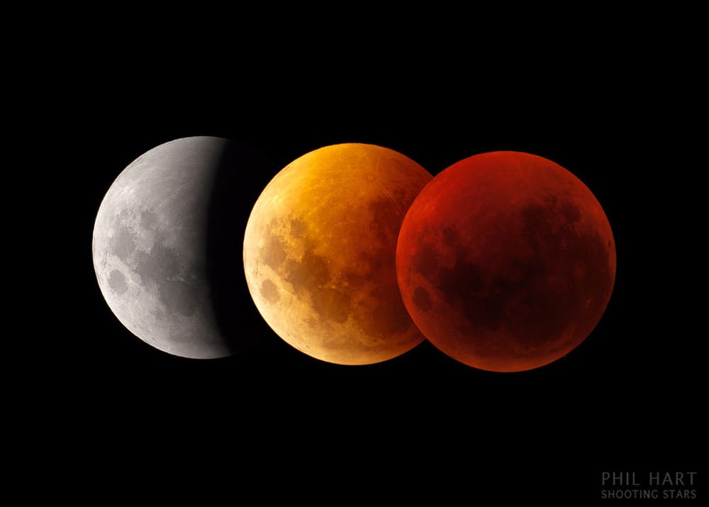 Longest-Partial-Lunar-Eclipse-2