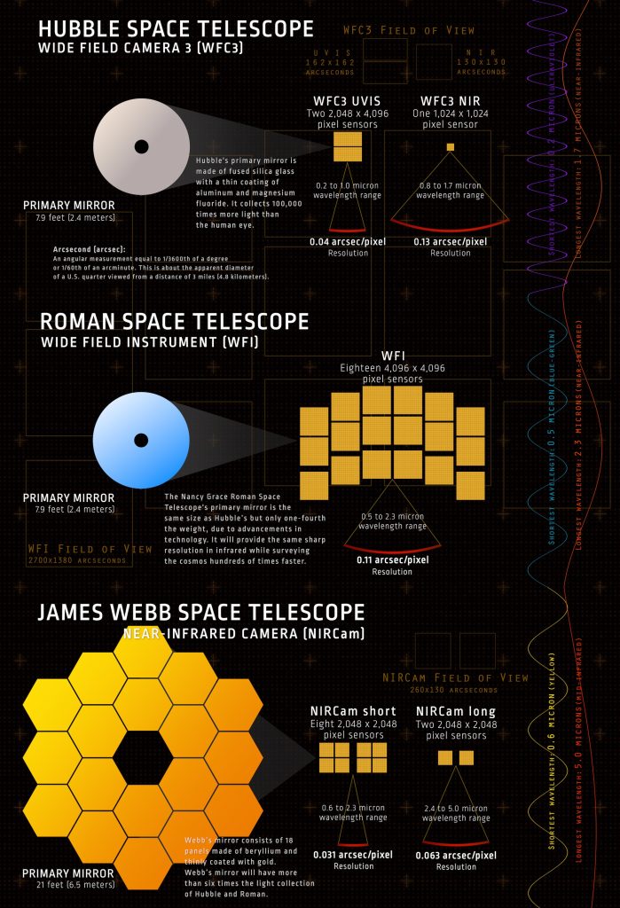 james-webb-space-telescope-3