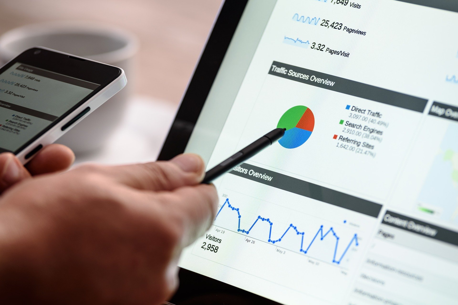Google Blocks Advertisement Targeting for People Under 18 106 – advertisement 1