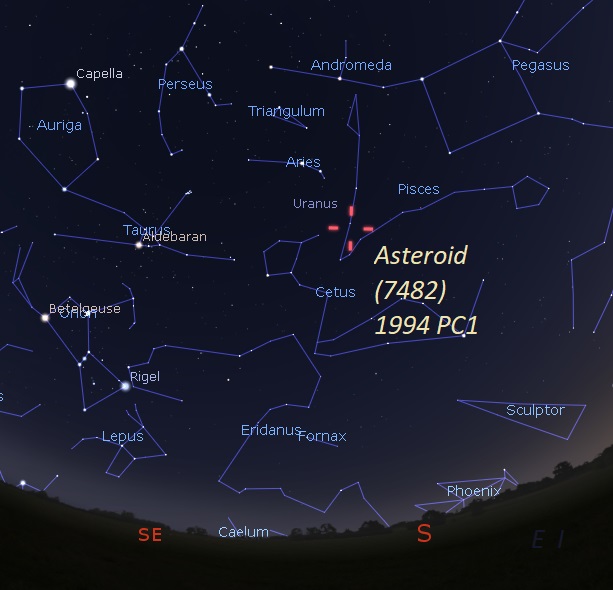 A Gigantic Asteroid Will Fly by Earth Next Week 27 – asteroid-7482-2
