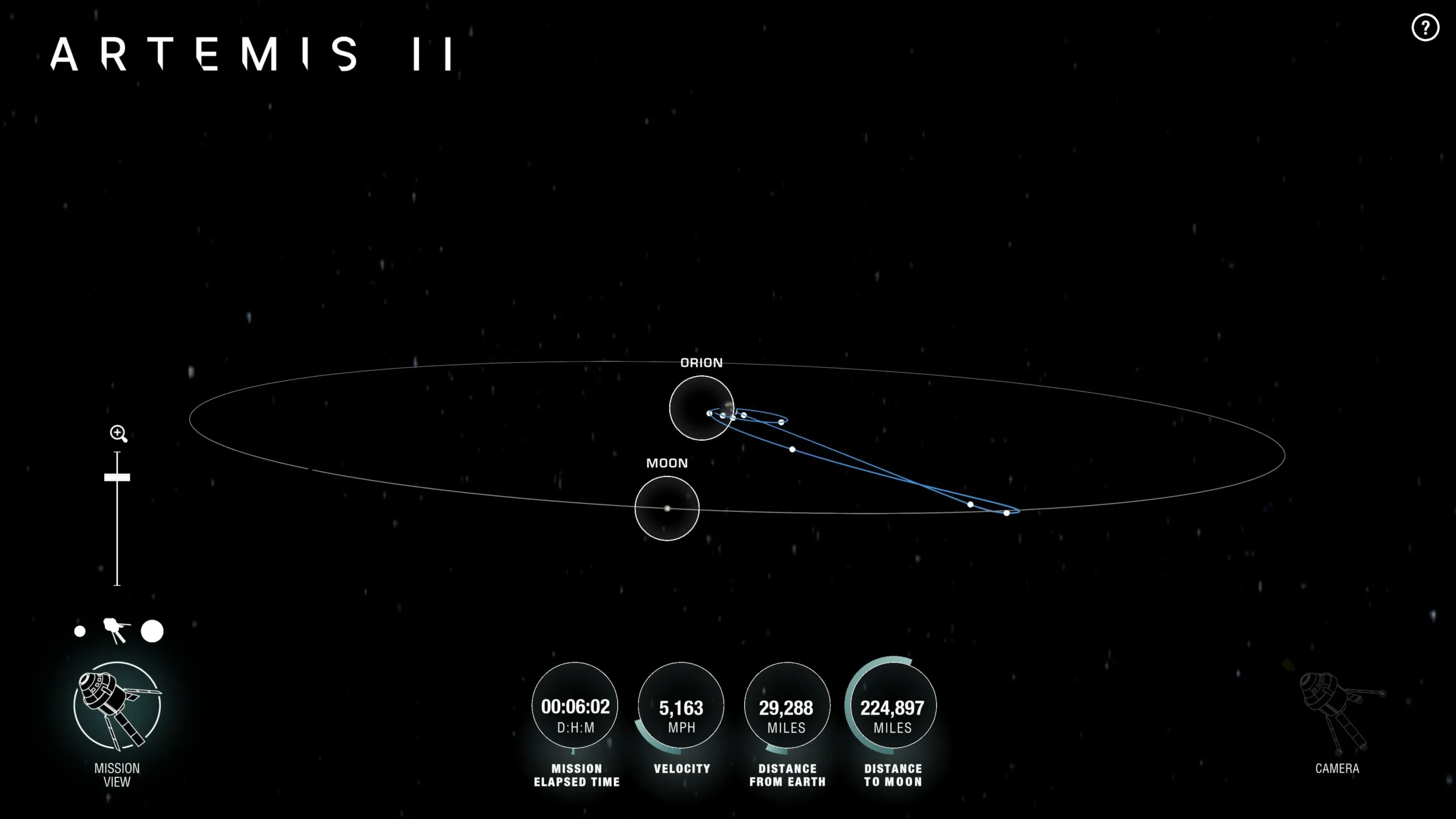 NASA-Artemis-2-moon-mission-trajectory-324234